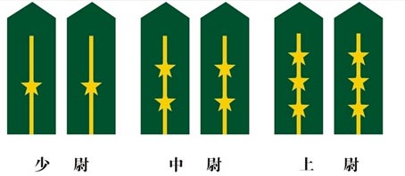 一杠一星是少尉;一杠二星是中尉;一杠三星是上尉.